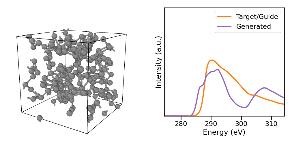 Amorphous Carbon AI Design